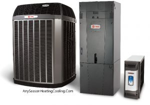 HVAC Pricing & Costs