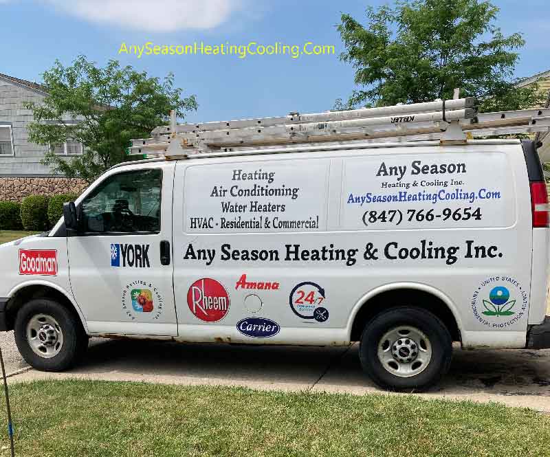 Heating and Air Conditioning Des Plaines IL