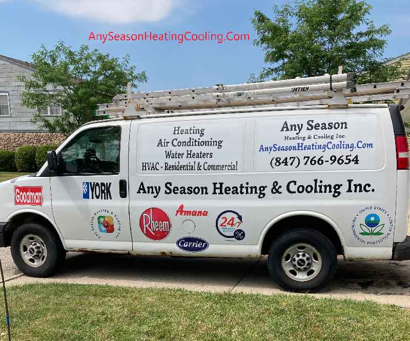 HVAC Prospect Heights IL - Heating and Air Conditioning Company Prospect Heights IL