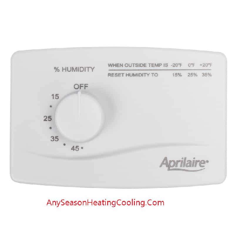 Humidity, Humidistat, Humidifier & Thermostat