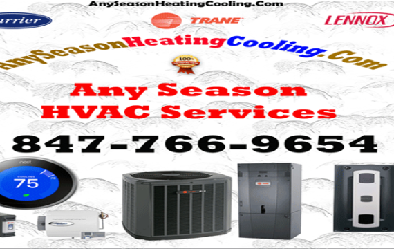 What is an HVAC System and How Does it Work?