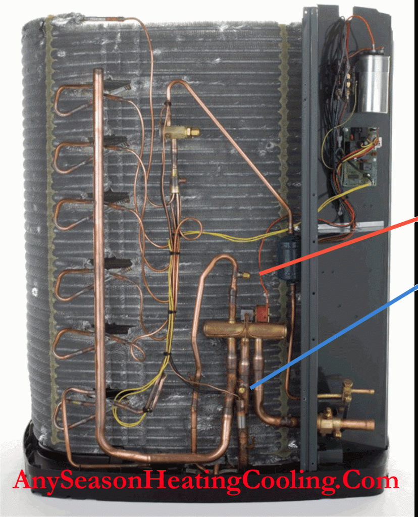 Heat pumps can provide both heating and cooling