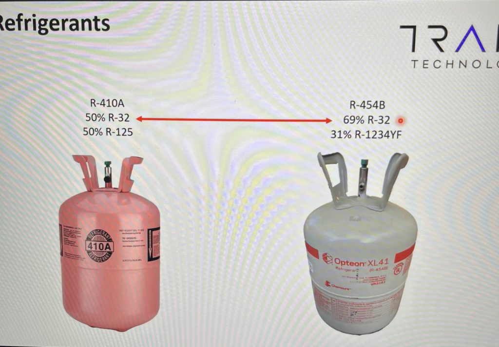 This advanced system is equipped with the new A2L R-454B refrigerant, designed for better environmental performance and compliance with the latest industry standards