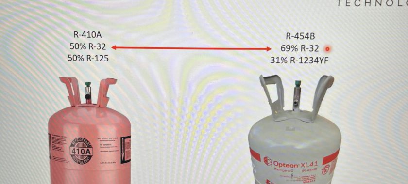 This advanced system is equipped with the new A2L R-454B refrigerant, designed for better environmental performance and compliance with the latest industry standards